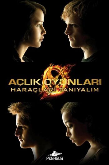 Açlık Oyunları, Haraçları Tanıyalım