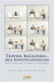 Travma, Bağlanma ve Aile Konstelasyonları, Franz Ruppert