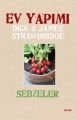 Ev Yapımı Sebzeler, Dick Strawbridge