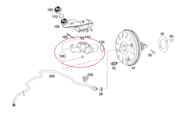 Mercedes W176/W246 Motor Fren Ana Merkezi