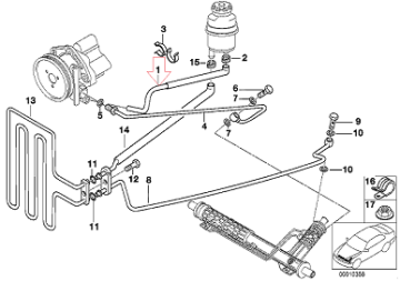 Bmw E39/E46/X5 E53 M52/54 Motor Direksiyon Pomba Hortumu EMME