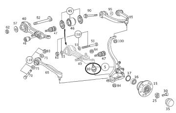 Mercedes W211 Alt Roti