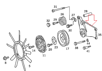 Mercedes W124 104 Motor Kayış Gergi Ayağı/Üçgen Ayak/Kayış Gergi Ön Kapak/Motor Ön Kapak