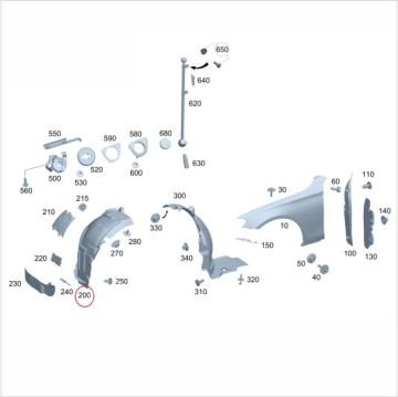 Mercedes E Seri W213 Çamurluk Davlumbazı/Önün Önü Sağ