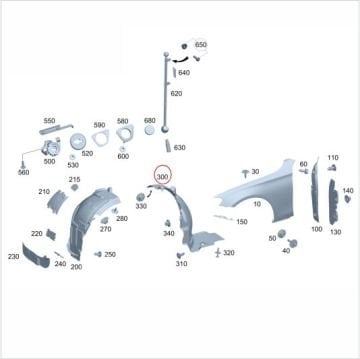 Mercedes E Seri W213 Çamurluk Davlumbazı/Önün Arkası Sağ
