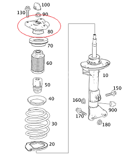 Mercedes W204/W207 271 Motor Amortisör Takozu Ön