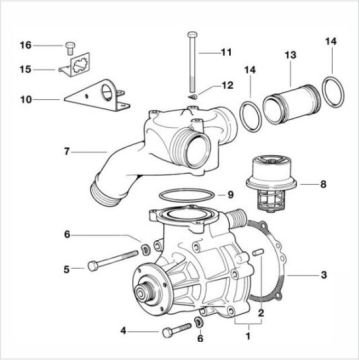 Bmw Z4-E36 M3 Termostat