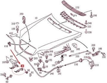 Mercedes W220 Kaput Açma Dili