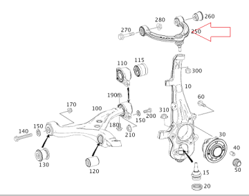 Mercedes ML W166 4Matik Üst Salıncak/Bugi Kolu Ön SAĞ