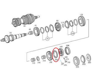 Vito W639/Viano 646 Motor Geri Vites Sekromeç Bileziği