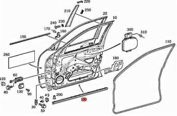 Mercedes W210 Ön Kapı Alt Çıtası