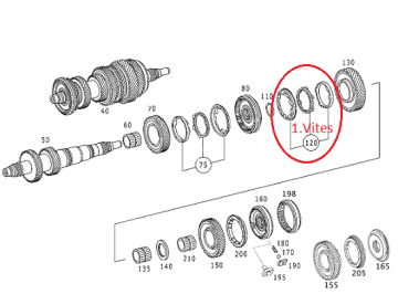 Vito W639/Viano 646 Motor Birinci Vites Senkromenç/Şanzuman Sekromeç