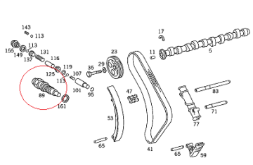 Sprinter W901/W904/Vito W638 601/602/603 Motor Zincir Gergi Otomatiği/Gergi Pimi
