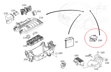 Sprinter 651/607 Motor Kızdırma Rolesi