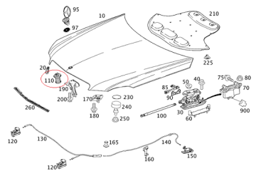 Mercedes E Seri W212 Motor Kaput Yayı/Suspansiyon Elemanı