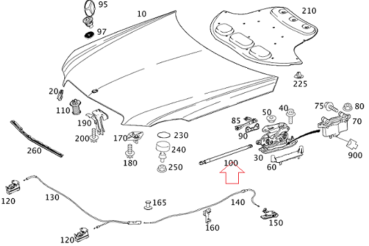 Mercedes E Seri W212 Motor Kaput Amortisörü Sol/Sağ