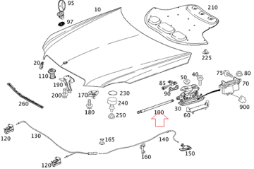 Mercedes E Seri W212 Motor Kaput Amortisörü Sol/Sağ