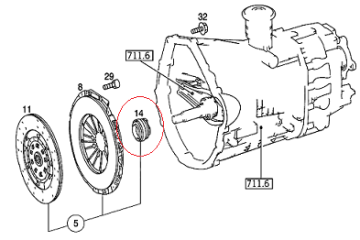 Sprinter W901/W902/W903/W904/Lt28/Lt35 601/602/603/604/605/606 Motor Debriyaj Bilyası/Debriyaj Rulmanı