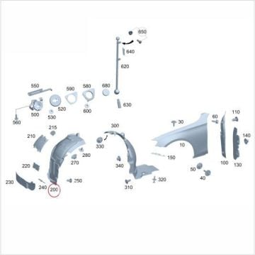 Mercedes E Seri W213 Çamurluk Davlumbazı/Önün Önü SAĞ