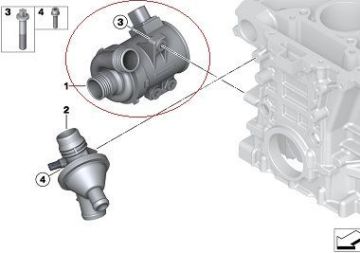 Bmw F30/F10/F20/X3/F21/F22/F23/F31/F34/F35/4F32/F33/F36//F11/F18/X1 E84/X3 F25/X4 F26/Z4 E89 N20 Motor Devirdaim/Su Pompası