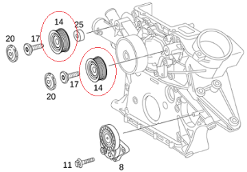 Vito W639/Viano/Sprinter W906 611/646 Motor  V Kayış Gergi Bilyası/Kanallı Bilya