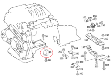 Sprinter W906/W907/Vito W639 646/651 Motor Motor Kulağı/Motor Takozu Sol/Sağ