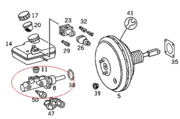 Sprinter W901/W902/W903/W904/Lt35 601/602 Motor Ana Merkez/Ana Fren Merkezi