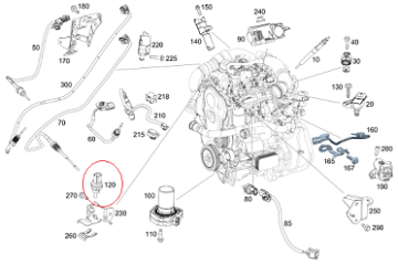 Citan W415/W205 Eksoz Basınç Sensörü 607 Motor