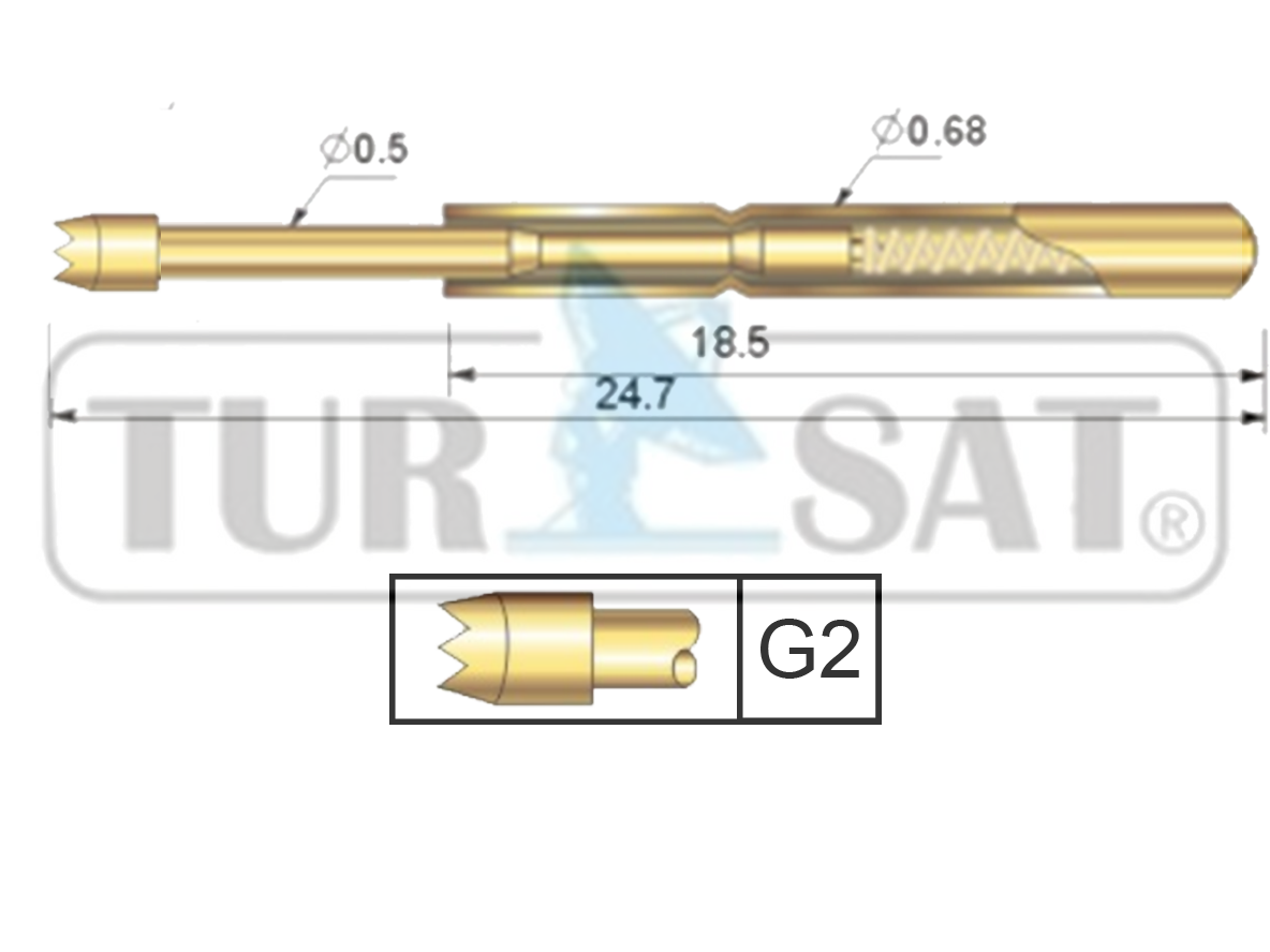 TP068-247-G2