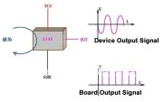 UGN3144E  Hall Effect Sensor