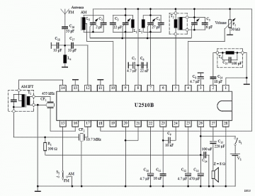 U2510 B
