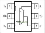 NC7SB3257 (3000 Ad)  5.5 V 2:1 Multiplexer/Demultiplexer Bus Switch - SC-70-6 (NC7SB3257)