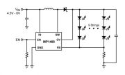 MP1488 (IZ9JA)