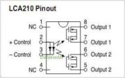 LCA210 Dual Pole OptoMOS  Relays