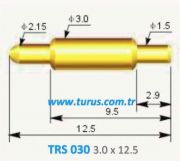 TRS 030