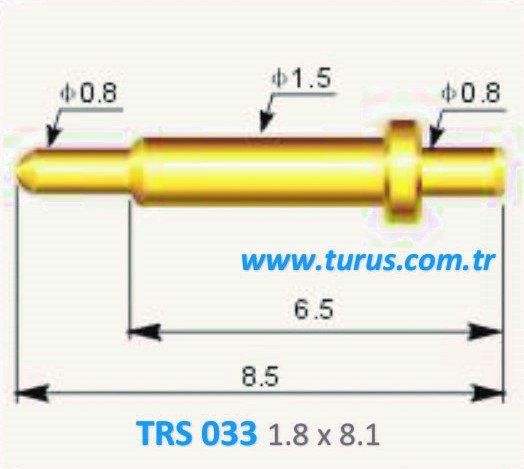 TRS 033