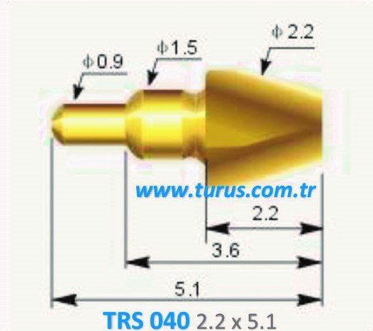 TRS 040