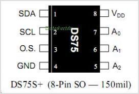 DS75 2–Wire Thermal Watchdog