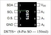 DS75 2–Wire Thermal Watchdog
