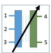 243 / 1208-243