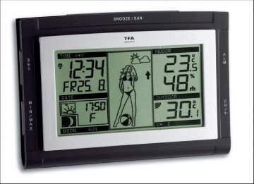 TFA 35.1064.01.51.IT 'Weather Pam XS' Kablosuz Hava İstasyonu