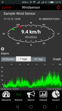 TFA 30.3307.02 'WEATHERHUB' sistemli işlemler için telsiz solar rüzgar ölçer