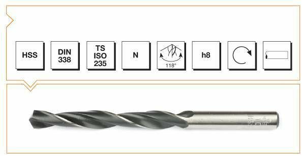 MTE MATKAP UCU 2.50 MM HSS DIN 338 RN