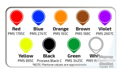UVO 9'u 1 Arada Üretan Plastik, Termoset Reçine ve Üretan Köpük ile Uyumlu UV Dayanımlı Örtücü Pigment