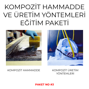 Online Kompozit Hammadde & Üretim Yöntemleri Eğitimi