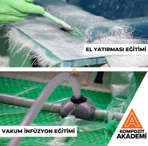 Uygulamalı El Yatırması & Vakum İnfüzyon Eğitimi