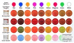 Cast Magic Metal Efekti Veren Toz Pigment
