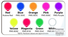 Ignite Üretan, Silikon & Epoksi Uyumlu Karanlıkta Parlayan Pigment 10 Gram