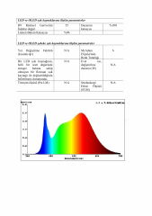 NATÜREL BEYAZ 4000K 320 LED 12V DIŞ MEKAN COB ŞERİT LED