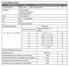 4000K ÜÇ ÇİP 60 LED 24V DIŞ MEKAN ŞERİT LED 14.4W